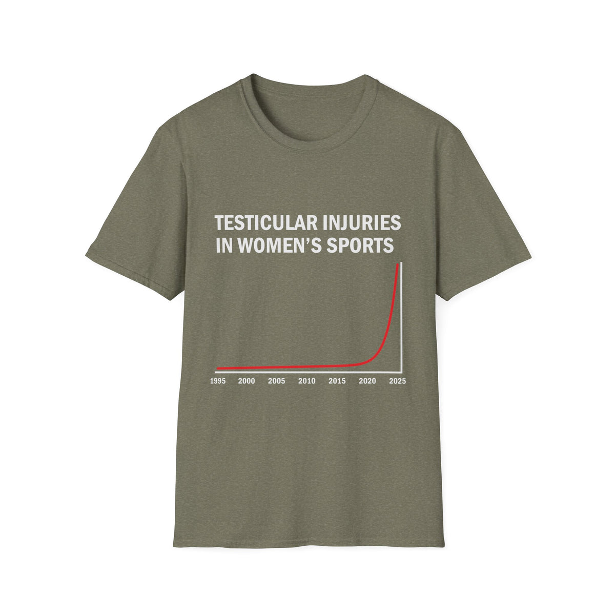 Testicular Injuries in Women's Sports Funny T-Shirt