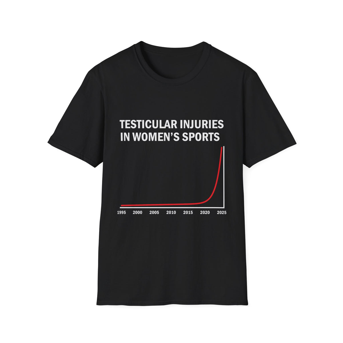 Testicular Injuries in Women's Sports Funny T-Shirt