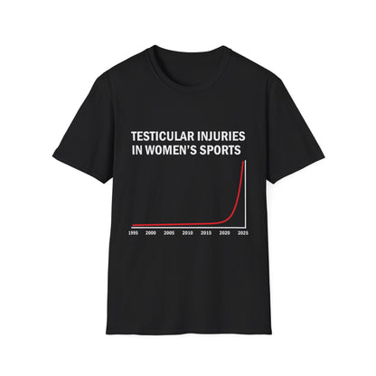 Testicular Injuries in Women's Sports Funny T-Shirt