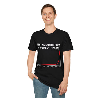 Testicular Injuries in Women's Sports Funny T-Shirt