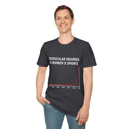 Testicular Injuries in Women's Sports Funny T-Shirt