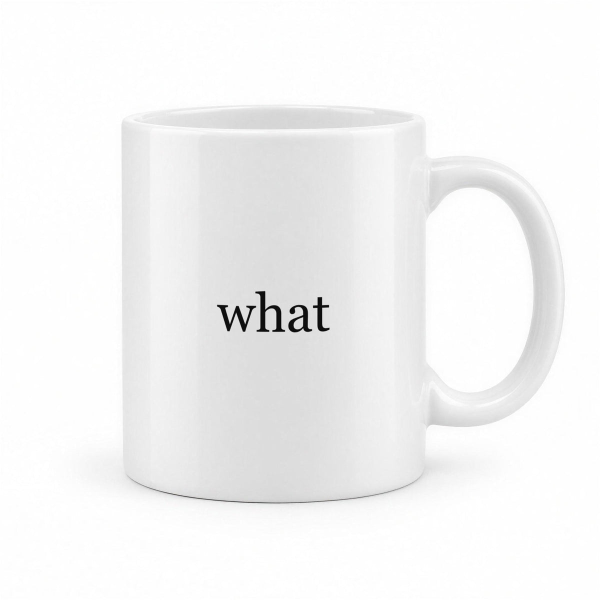 What… The F*ck Funny Minimalist Mug – white ceramic mug, handle right